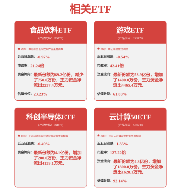 广州典丰 上市公司动态 | 赛力斯、长安汽车8月汽车产销增长，极米科技、佳都科技拟H股上市