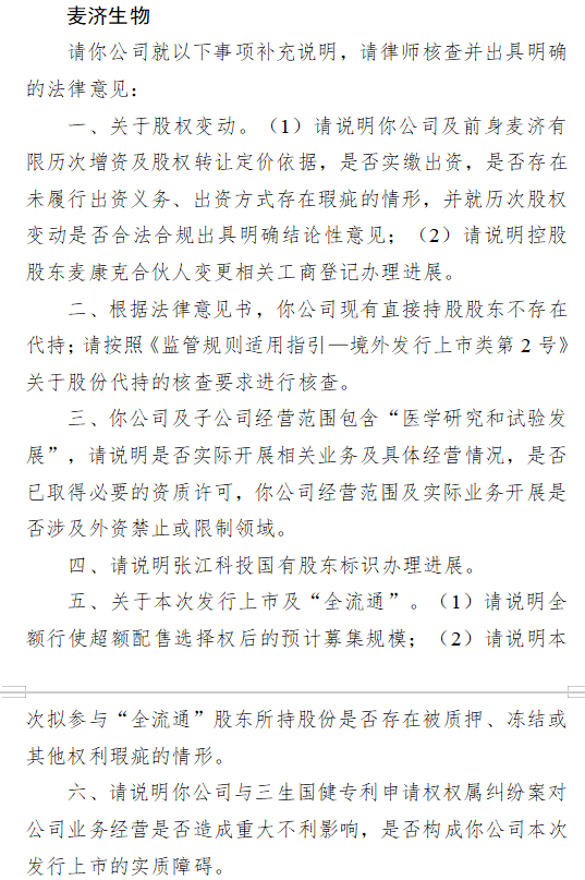 双融配资 麦济生物港股IPO收证监会反馈意见：需说明股权变动合规性、专利纠纷影响等问题