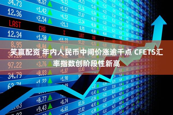 笑赢配资 年内人民币中间价涨逾千点 CFETS汇率指数创阶段性新高